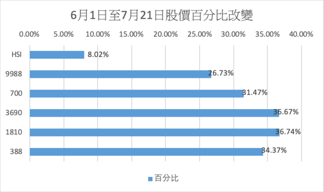 香港4777777的开奖结果,正确解答落实_娱乐版207.180