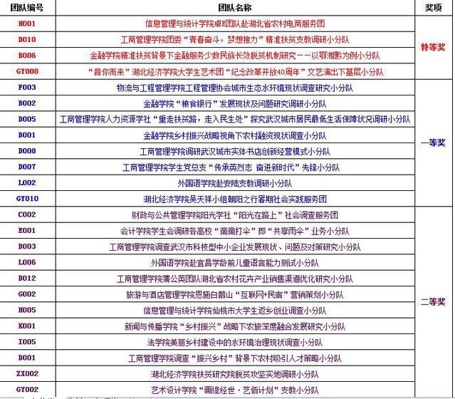 新澳门今晚开特马开奖,最新答案解释落实_完整版1.80