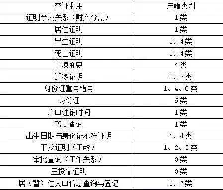 澳门开奖结果+开奖记录表生肖,准确资料解释落实_LT50.158