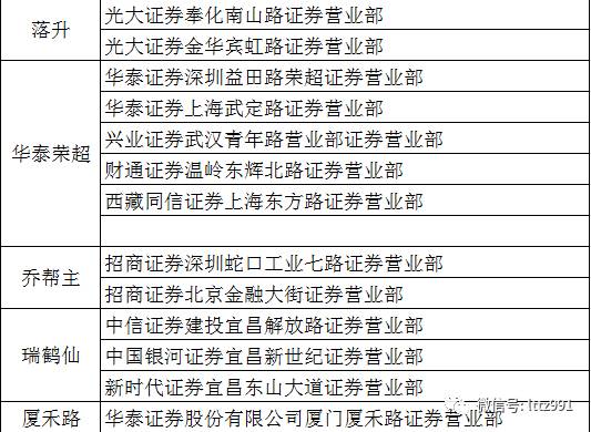 澳门六开奖最新开奖结果2024年,准确资料解释落实_潮流版5.859