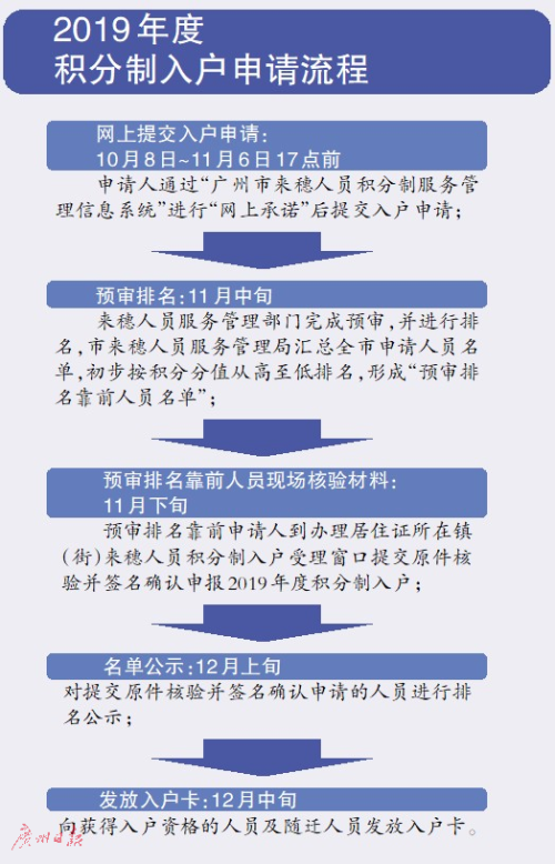 澳门资料大全,正版资料查询,效能解答解释落实_精简版104.330