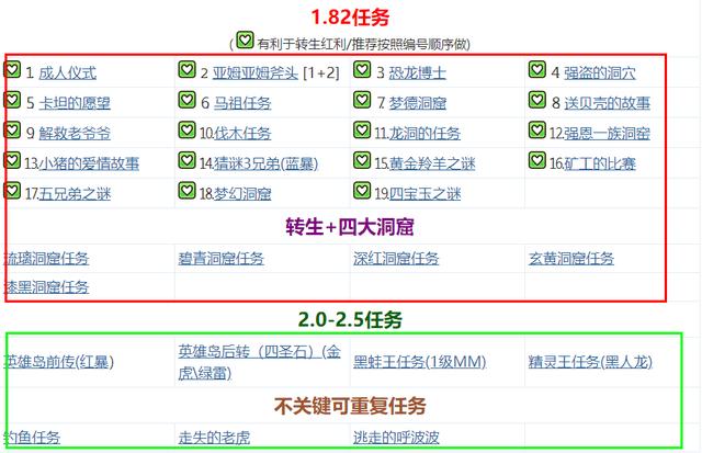 梦想成真 第8页