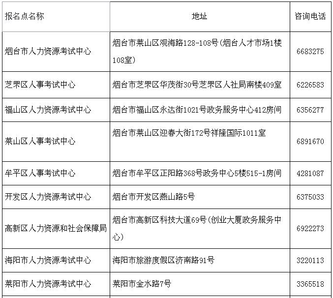 香港最快最准资料免费2017-2,资源整合策略实施_CT65.966