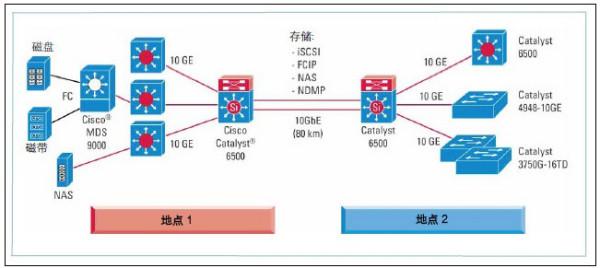 7777788888新奥门正版,数据驱动执行方案_专业版3.366