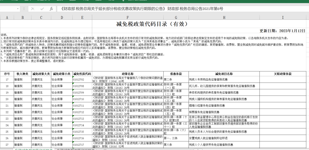 蝴蝶飞舞 第8页