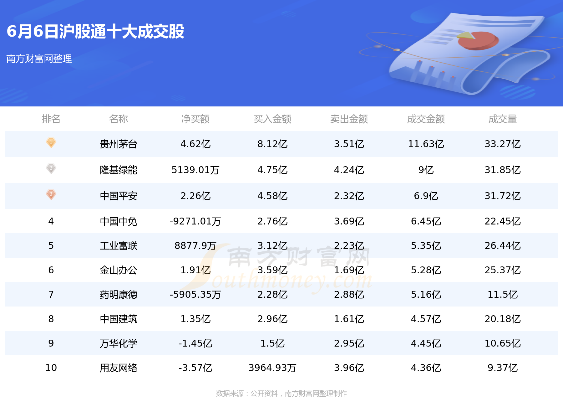 新澳天天开奖资料大全1050期,时代资料解释落实_Android346.175