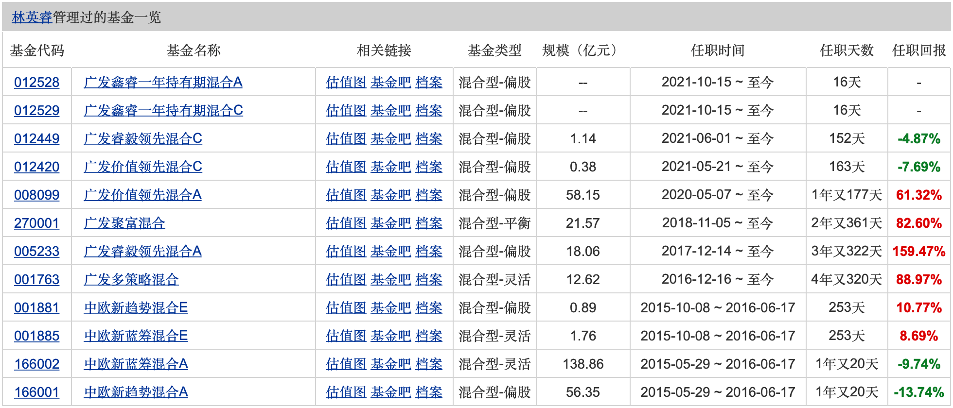 管家婆一码中一肖,收益成语分析落实_标准版90.64.23