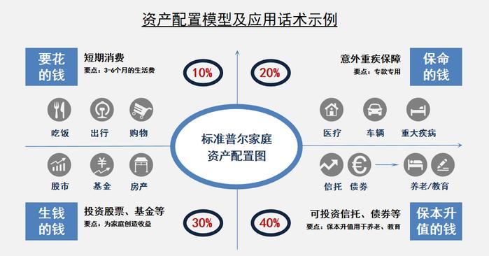 澳门王中王100%期期准确,调整方案执行细节_手游版81.007