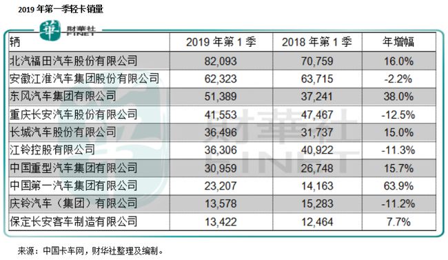 新澳门最新开奖记录大全,最新核心解答落实_标准版90.64.23