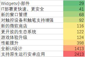 今晚澳门特马开的什么,国产化作答解释落实_win204.310