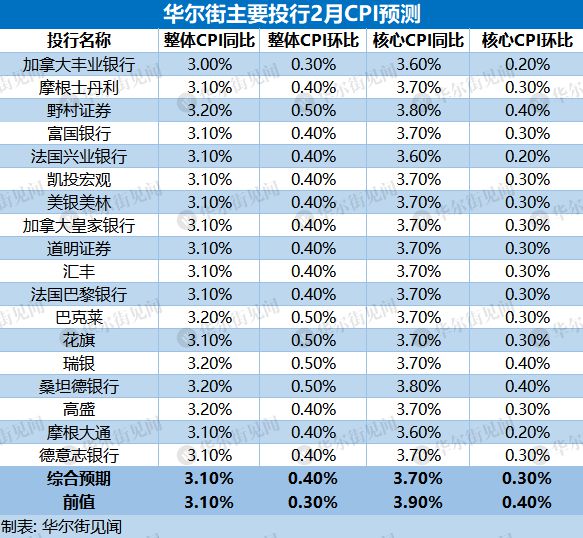 新澳今晚上9点30开奖结果是什么呢,数据驱动执行方案_游戏版176.805