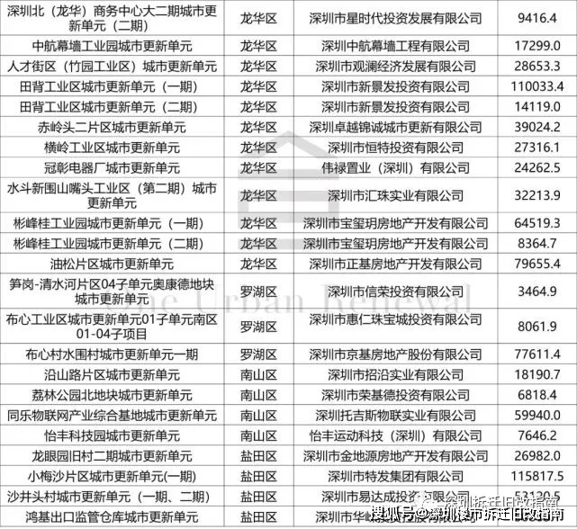 2024今晚开特马开奖结果,决策资料解释落实_优选版3.553