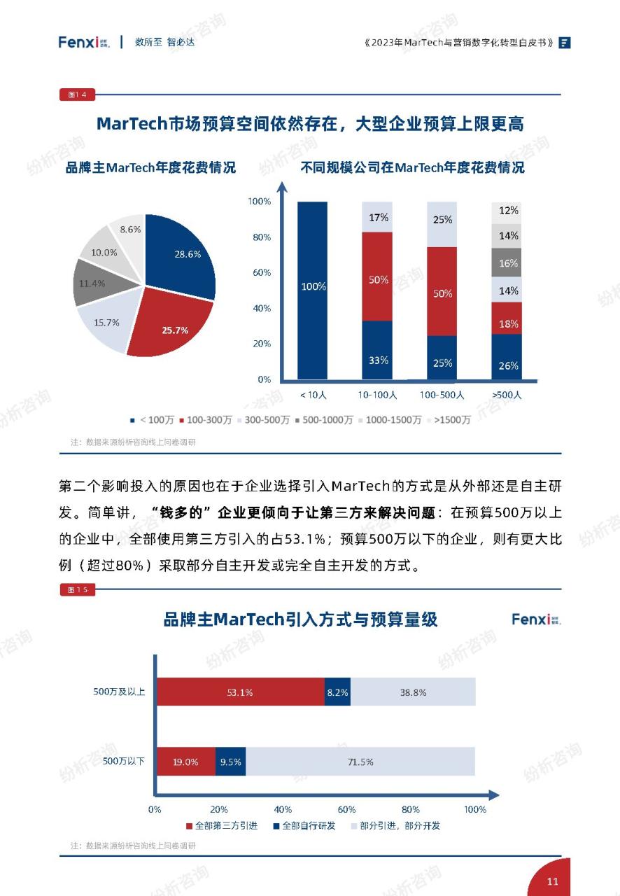 2024新澳特玛内部资料,数据驱动执行方案_精英版108.815