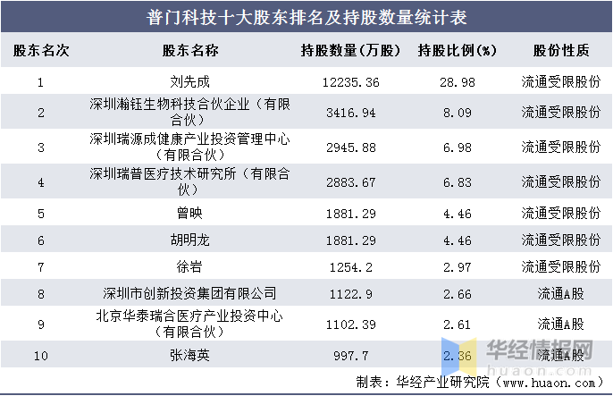 新奥门天天开将资料大全,收益成语分析落实_纪念版5.766