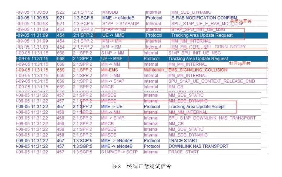 新澳内部一码精准公开,正确解答落实_豪华版170.200