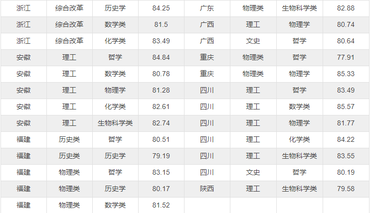 新奥天天精准资料大全,正确解答落实_5D58.23.13