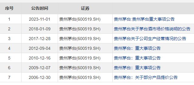 2024澳门码今晚开奖记录,重要性解释落实方法_增强版7.518