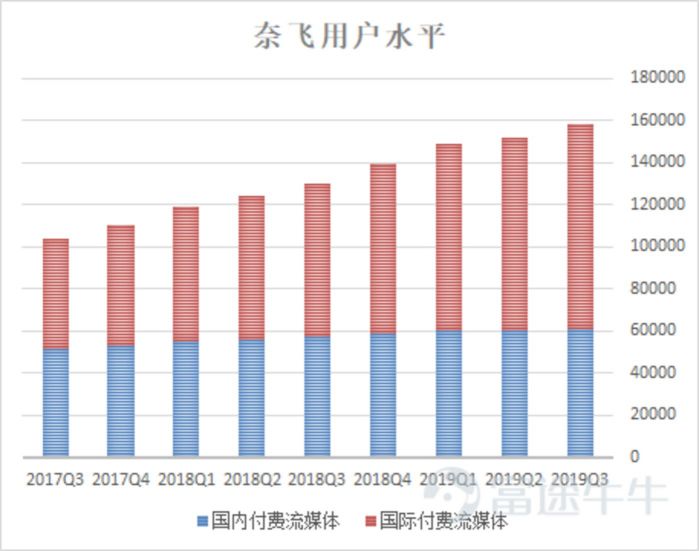 新澳天天开奖资料大全最新开奖结果走势图,现状解答解释落实_开发版88.999