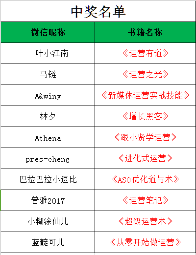 管家婆一码中奖,连贯性执行方法评估_标准版90.64.23