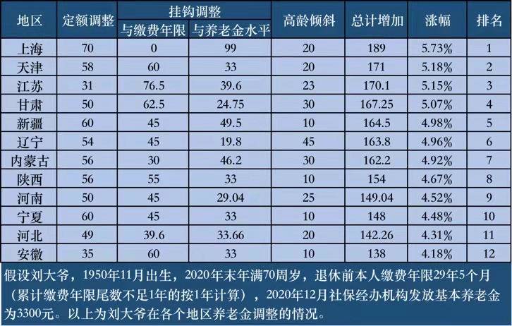 新奥新澳门原料免费资料,高度协调策略执行_定制版7.315