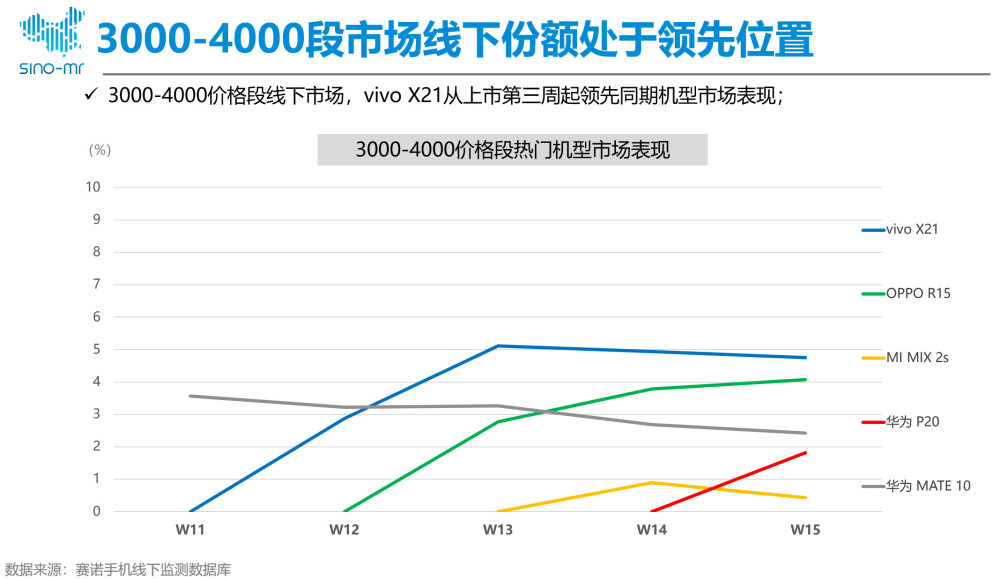 科技 第235页