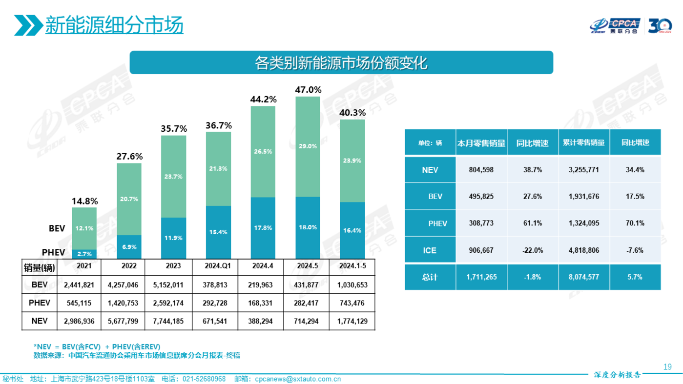 新澳天天彩资料免费大全,经济性执行方案剖析_游戏版346.185