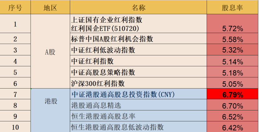 2024新澳免费资料内部玄机,高度协调策略执行_开发版88.999