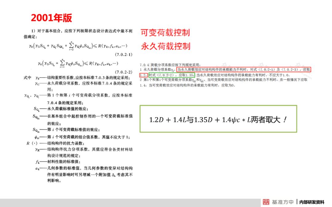 远古传说 第8页