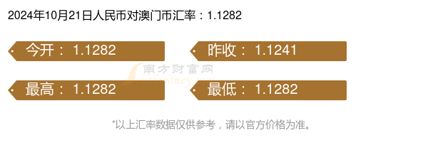 2024今晚澳门开什么号码,最新核心解答落实_豪华版800.200