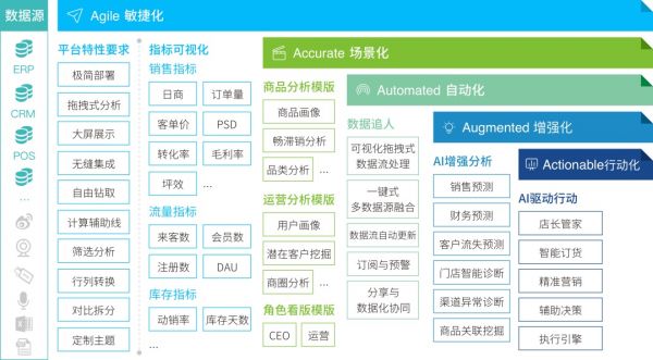 2024年正版资料免费大全功能介绍,数据驱动执行方案_限定版60.562