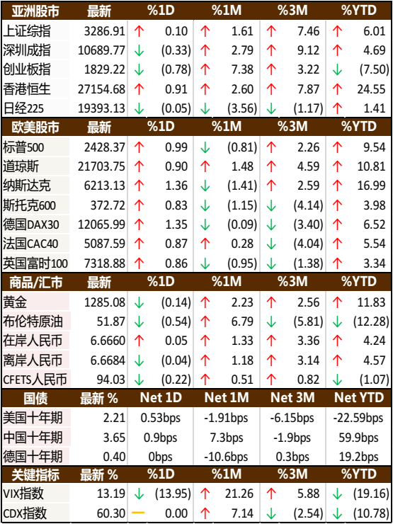 新澳门资料免费长期公开,2024,收益成语分析落实_5D50.21.81