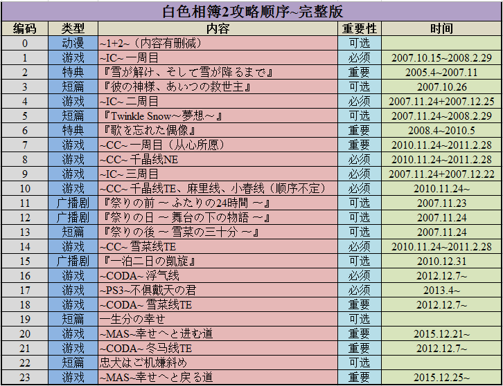 黄大仙三肖三码必中三,经典解释落实_专业版140.304