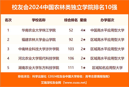 澳门六开奖最新开奖结果2024年,涵盖了广泛的解释落实方法_经典版183.213