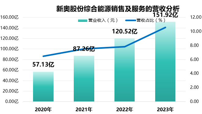 新奥今天最新资料晚上出冷汗,诠释解析落实_娱乐版204.310