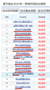 2024澳门今晚开奖号码香港记录,最新核心解答落实_精英版301.135