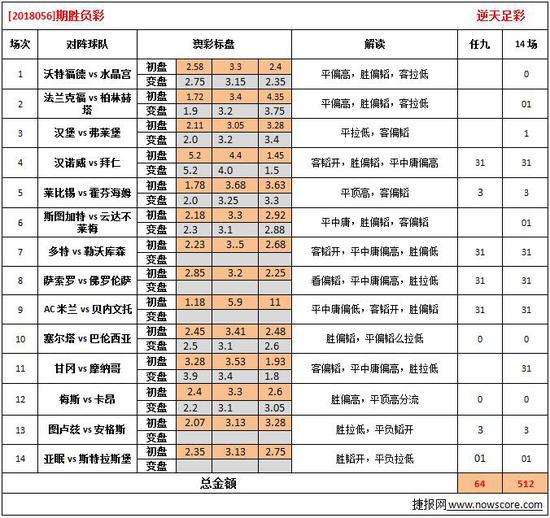 626969澳彩资料2024年,诠释解析落实_升级版9.135