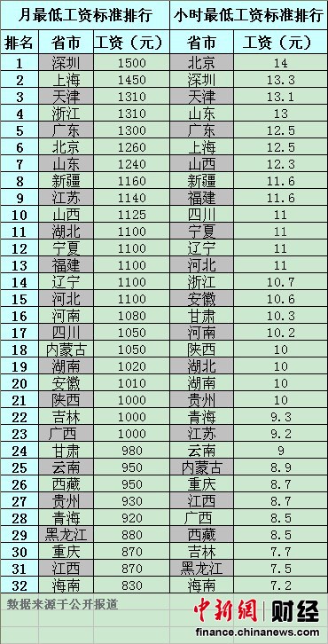 正版免费全年资料大全2012年,收益成语分析落实_精简版104.330