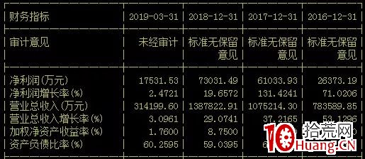 7777788888精准新传真112,科技成语分析落实_完整版3.17