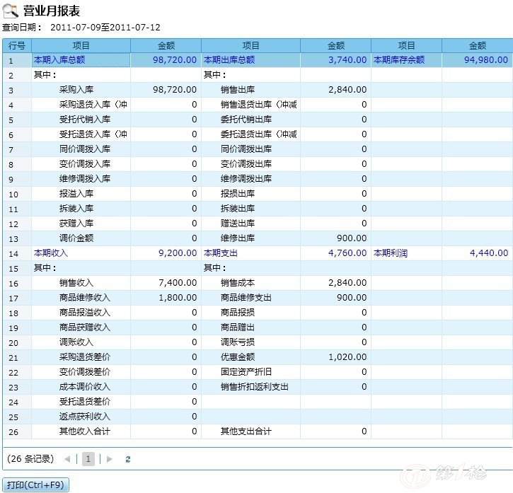 管家婆一码中一肖630集团,经济性执行方案剖析_5D58.23.13