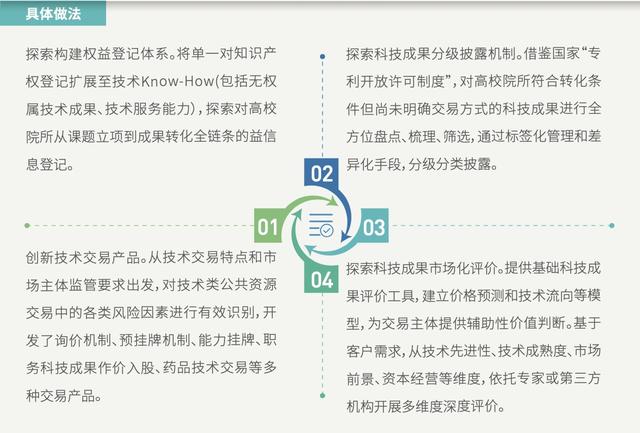 新澳精选资料免费提供,科学化方案实施探讨_游戏版346.175