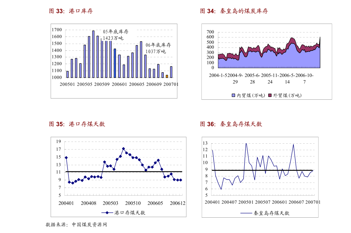 一码一肖100%精准的评论,数据解答解释落实_标准版90.64.23