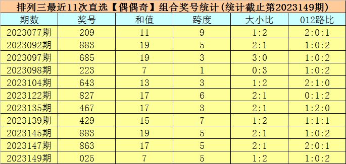 澳门四连尾100元赔多少,全部解答解释落实_娱乐版204.310