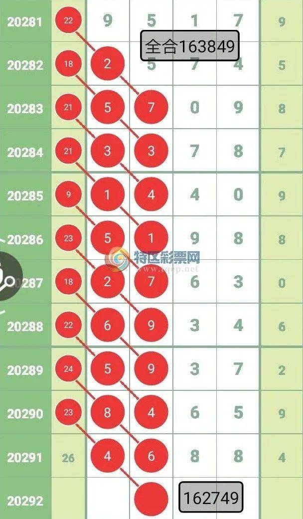 最准一肖一码一一子中,效率资料解释落实_5D58.23.13