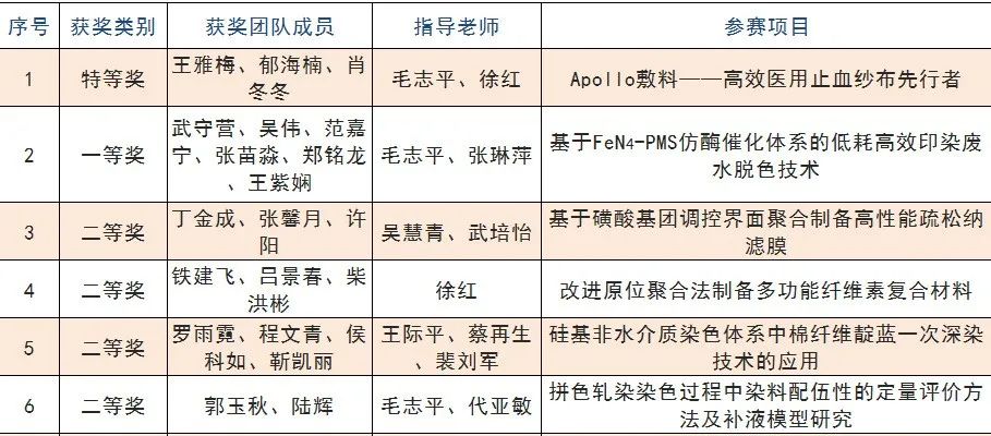 澳门一码一肖100准吗,广泛的关注解释落实热议_win207.180