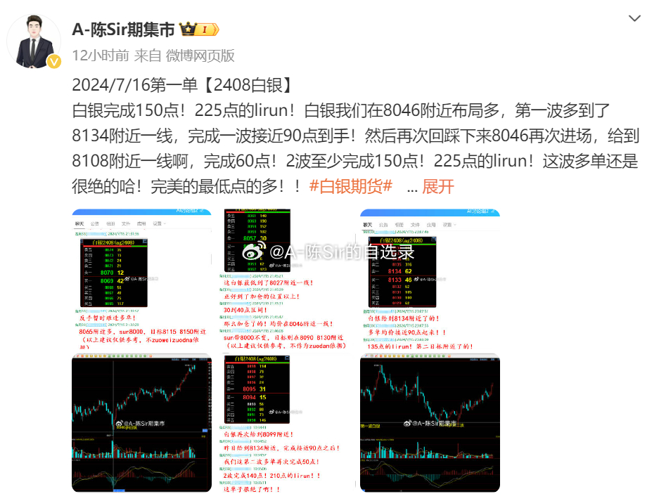 价持续 第20页