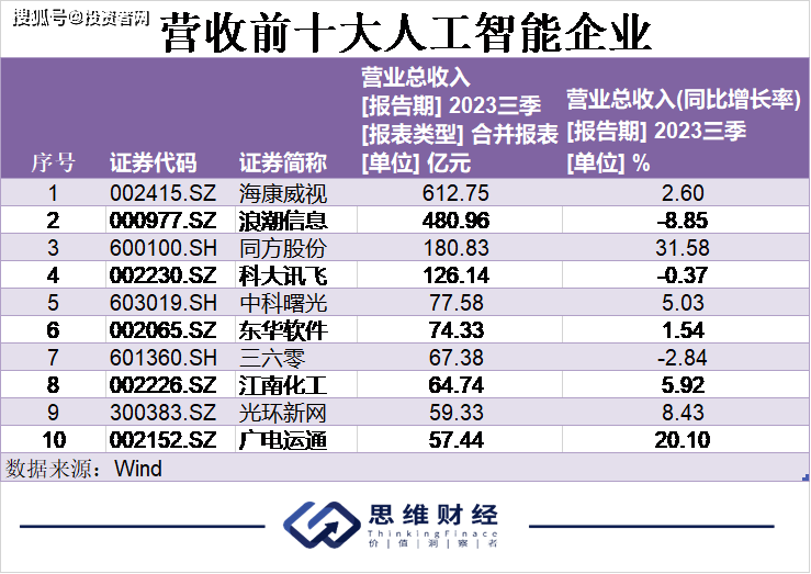 孤独的旅程 第8页