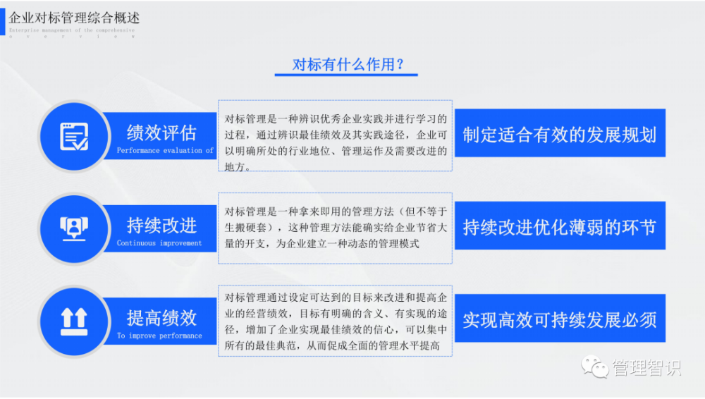 管家婆2024澳门免费资格,有效解答解释落实_动态版3.356