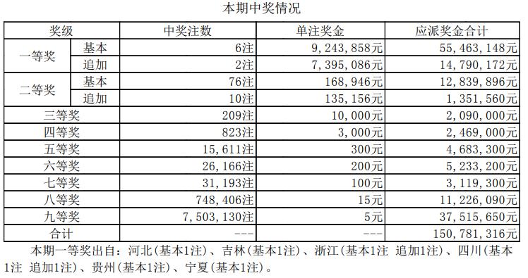 2024年开奖结果,最新答案解释落实_5D50.21.81