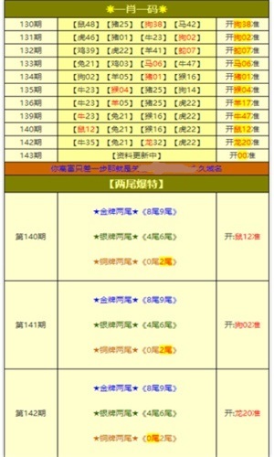 澳门最精准免费资料大全,国产化作答解释落实_ios5.385