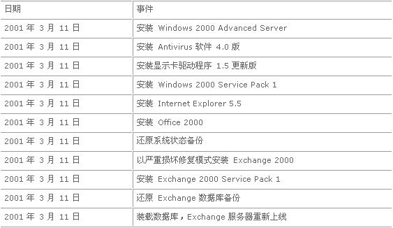 澳门开奖结果+开奖记录表013,高效实施方法解析_增强版47.743